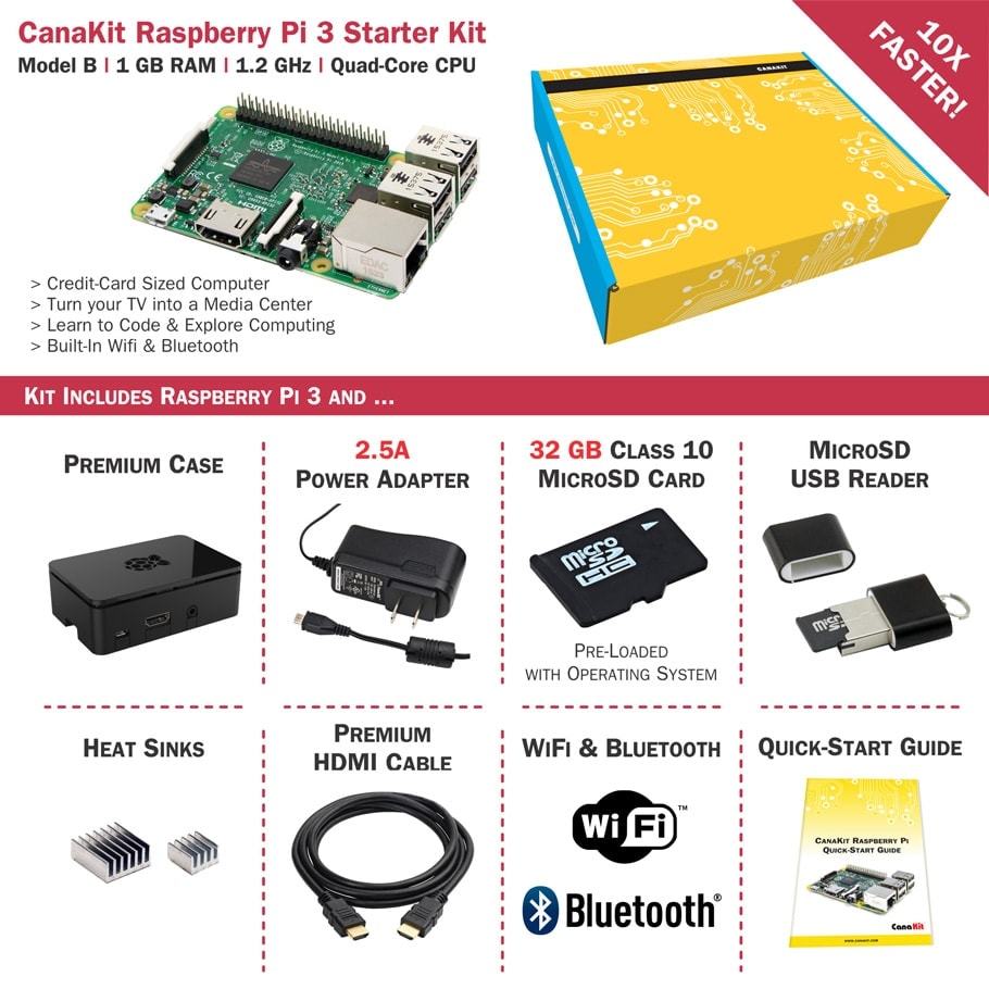 Custom Fit for Your DIY Smart Mirror Project Circuit Diagram