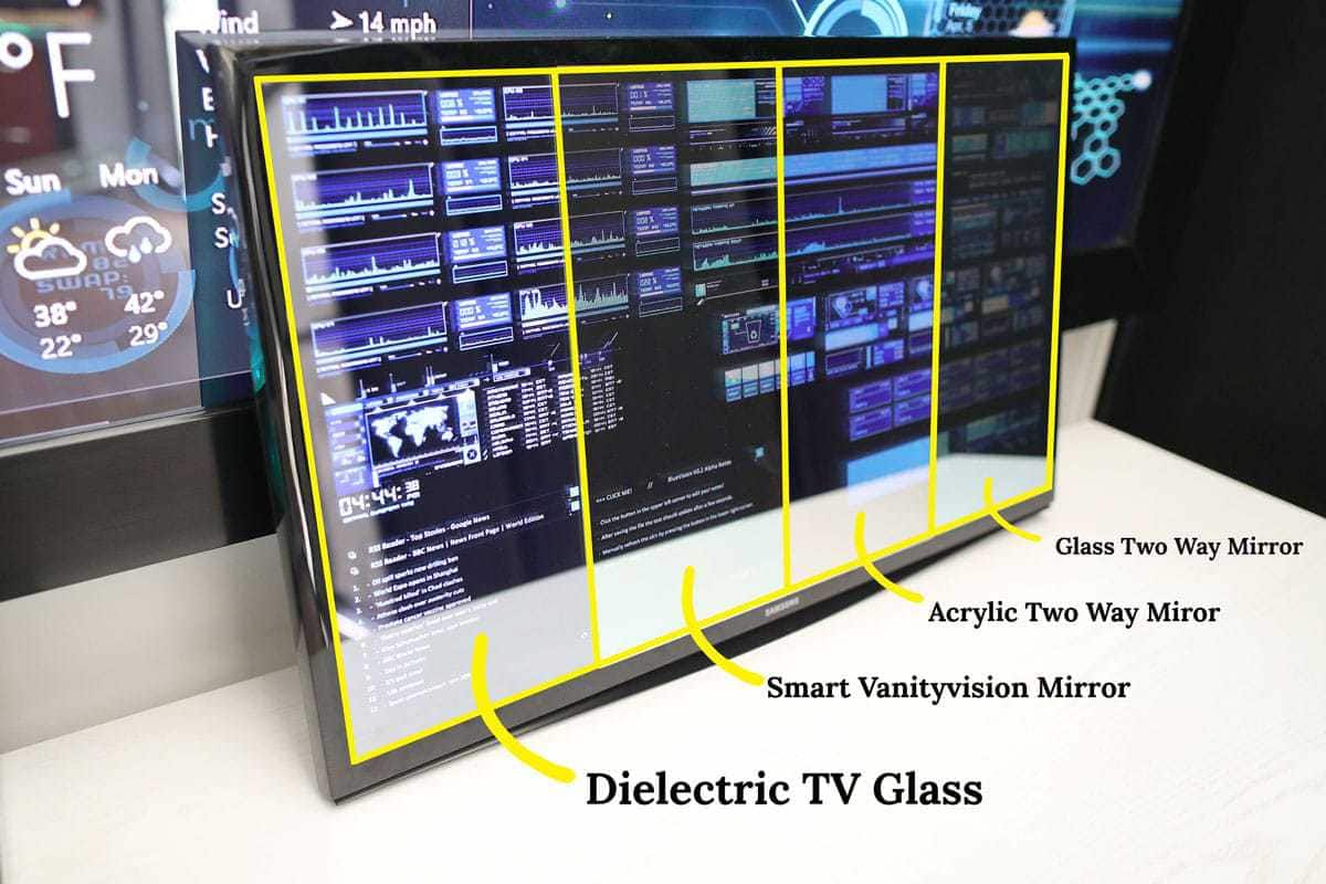 Create Your Own Led Mirror Tv Diy Instruction Guide For This Size Mirror And Television I Decided To Use The Vanityvision Smart It Has A 70 Reflection With 30 Light Transmission