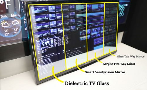 Dielectric TV Mirror, Smart VanityVision TV Mirror, Acrylic Two Way Mirror and Glass Two Way Mirror Comparison over a small television showing the reflectivity and light transmission through the materials.